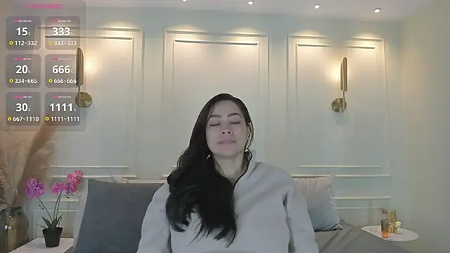 Chatroom XXX en direct de Byanca_Heart