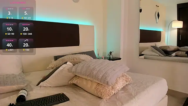 Chatroom XXX en direct de Sky_Loren