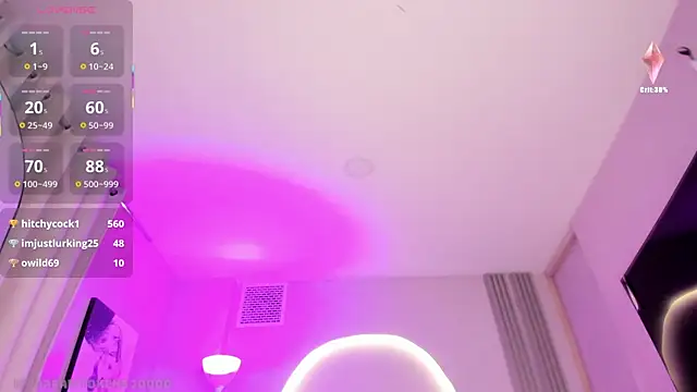 Pertunjukan Kamera Web Sensual_shannell