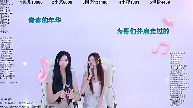 1X-two Live XXX Chat