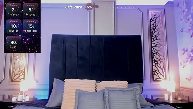 Živý XXX chat dulce_girls