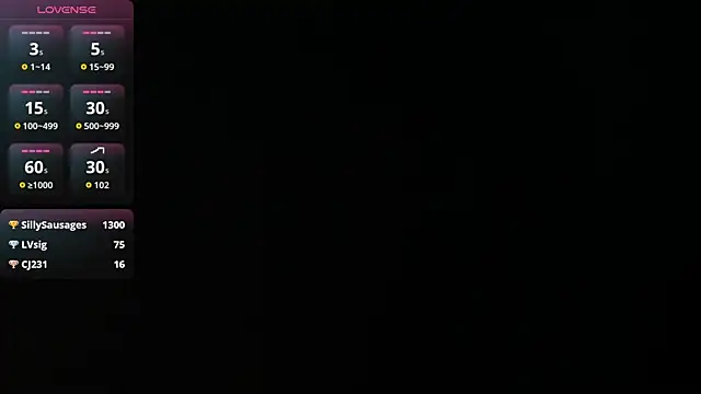 Kinky_Jessyy's Live XXX Chat