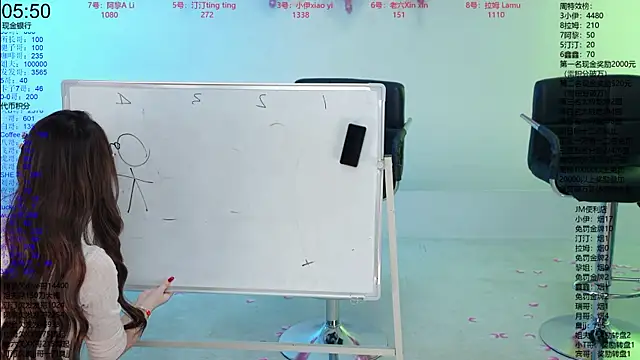 Czat XXX na żywo – JM-777