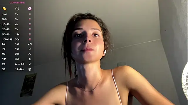 Czat XXX na żywo – Mikytiki