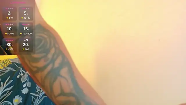 Czat XXX na żywo – cattaleeyaa