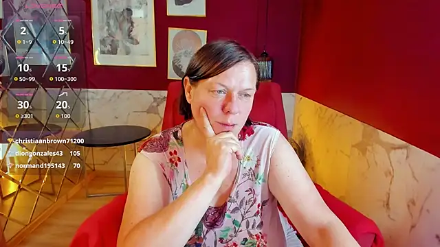 KellyPerfection's Live XXX Chat