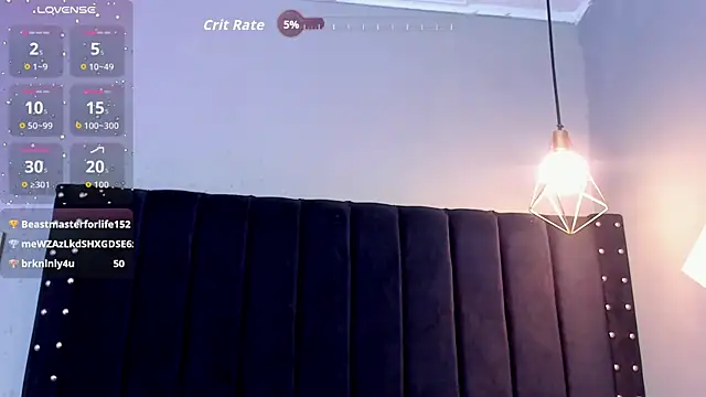 Chat XXX ao vivo de Duolust2