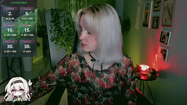 BethanyCloud's Live XXX Chat