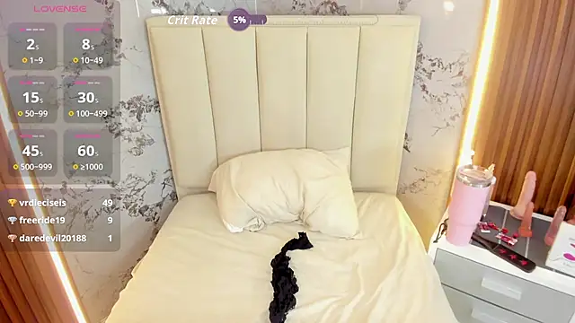 Chatroom XXX en direct de NINAMARTINS