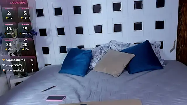 Chatroom XXX en direct de madydoll_