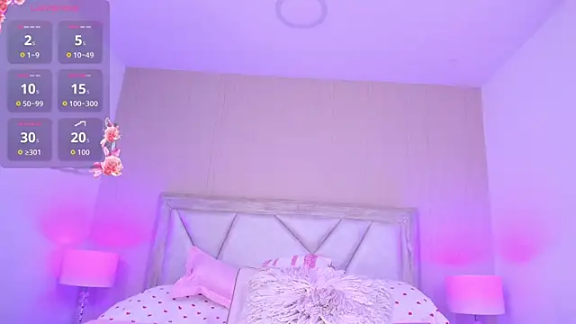 TyraKayne Live XXX-Chat