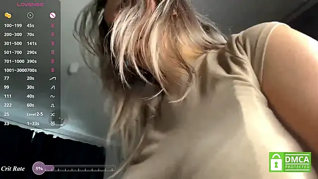 MaryBennetts Chat XXX in diretta