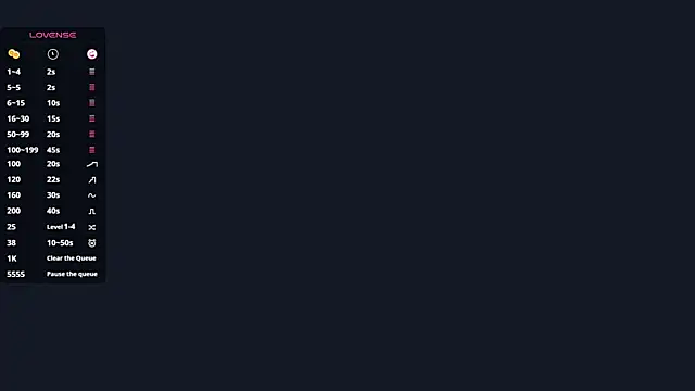 Chat XXX ao vivo de LunaHoke