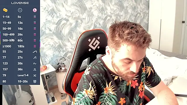 Morlaios élő XXX-chatje