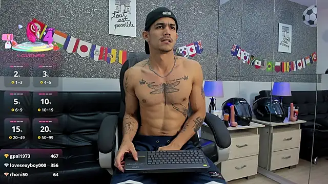 Chatroom XXX en direct de Jared_Cole