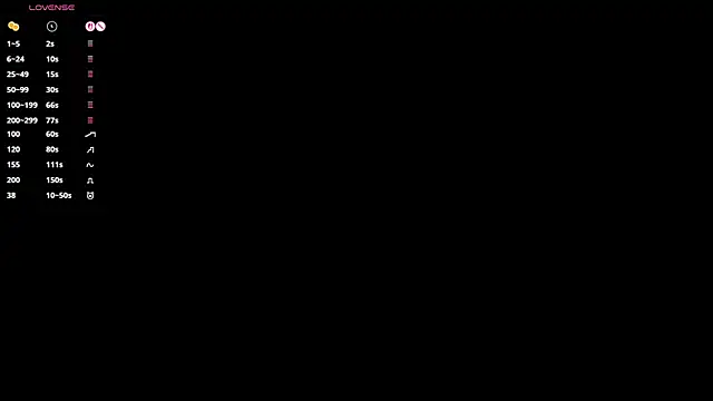 Živý XXX chat elsadaedra