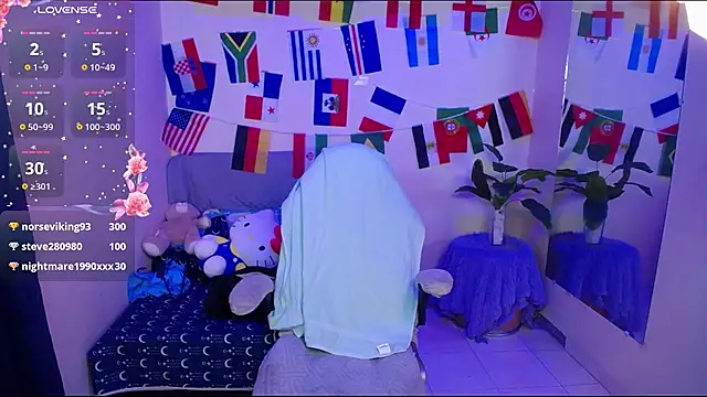 Alloykitten Live XXX-chat