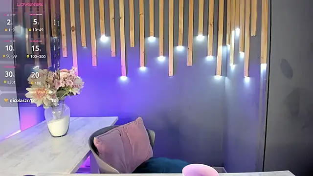 Chat XXX Live madydoll_