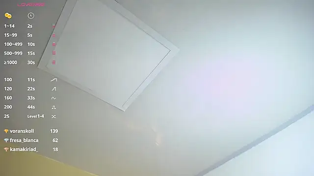 MOLLYSPENCER1 Live XXX-Chat