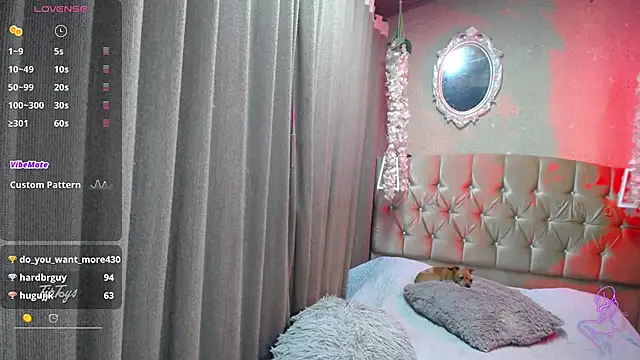 Dreams_sophi Chat XXX in diretta