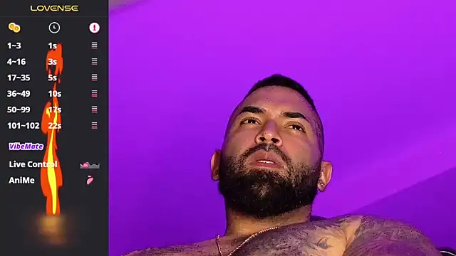 Czat XXX na żywo – Max-prada
