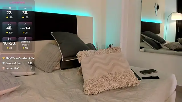 Sky_Loren Adlı Modelin Canlı XXX Sohbeti