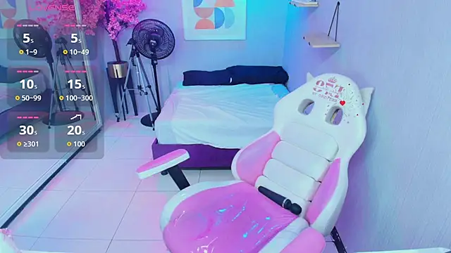 Maggy_t18's Live XXX Chat