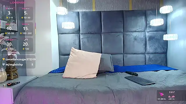 XXX chat uživo modela Tracy_lambo
