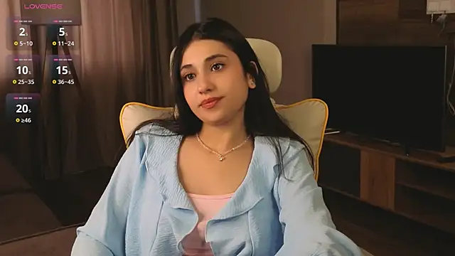 honeylanaa Adlı Modelin Canlı XXX Sohbeti
