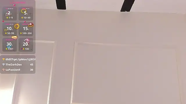 Candaceoweens Live XXX Chat