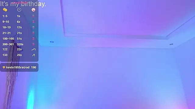 Czat XXX na żywo – PrincessVS