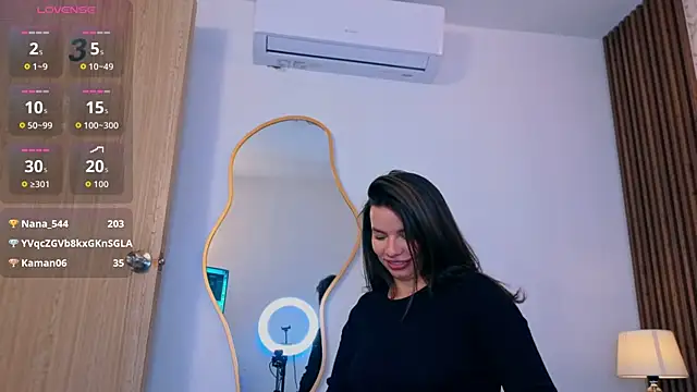 CandiceSpencer Adlı Modelin Canlı XXX Sohbeti