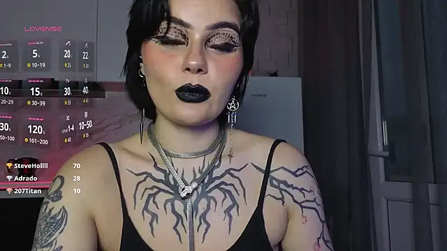 IntrigueYourDay Adlı Modelin Canlı XXX Sohbeti