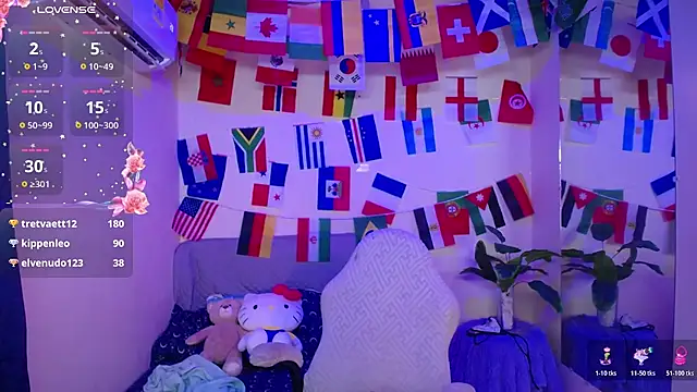 Czat XXX na żywo – Alloykitten