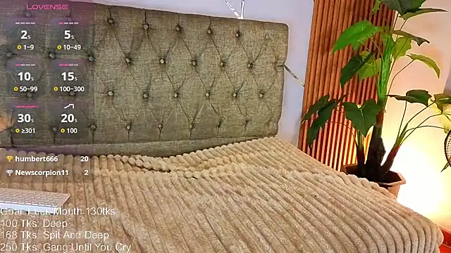 Živý XXX chat charlottee_white