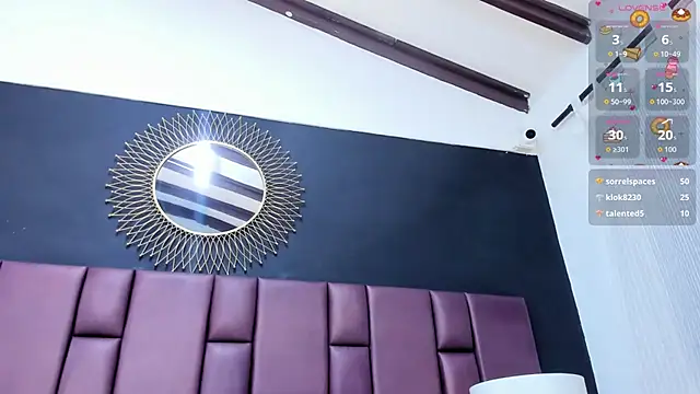 DianaSheren Adlı Modelin Canlı XXX Sohbeti