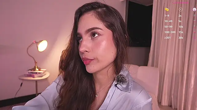 MarianneLane Adlı Modelin Canlı XXX Sohbeti