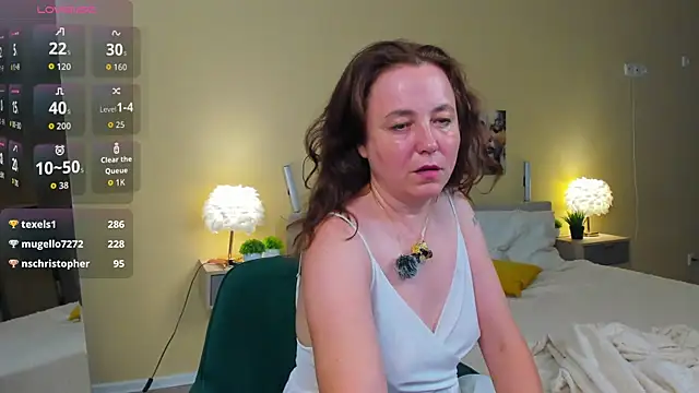 Kira_Adler Adlı Modelin Canlı XXX Sohbeti