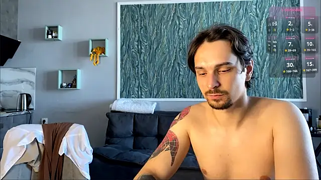 Czat XXX na żywo – Miley_and_Michael