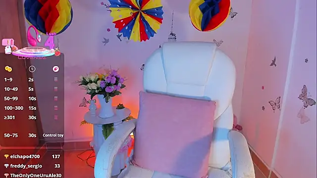 melody_starr Adlı Modelin Canlı XXX Sohbeti