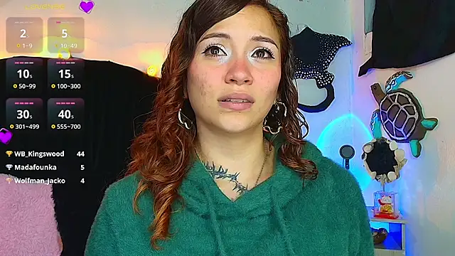 alisson_zafiro_'s Live XXX Chat