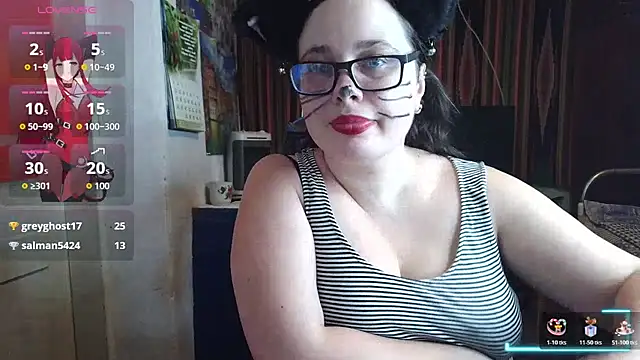 Cora_Maro's Live XXX Chat