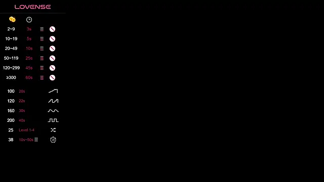 Онлайн чат XXX Bananalizzy