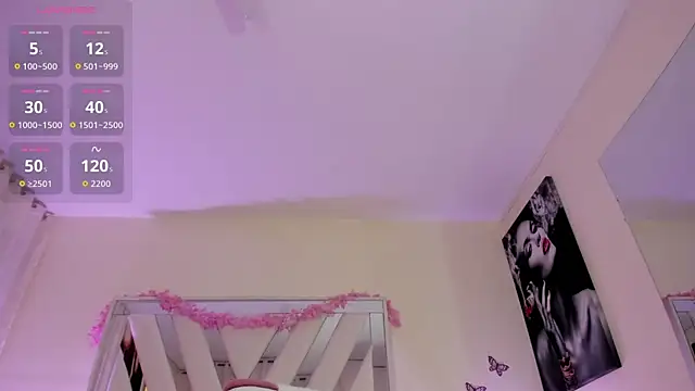 Chatroom XXX en direct de candy_skyy
