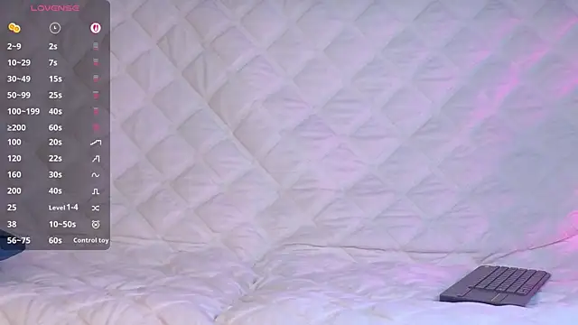 Živý XXX chat Ellijoys