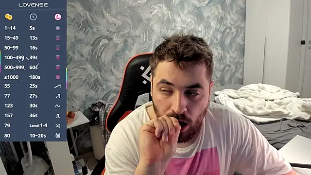 Morlaios Pertunjukan Webcam