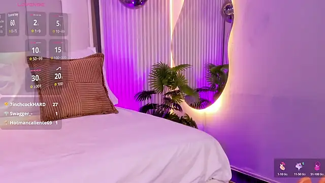 XXX chat uživo modela FireDollx