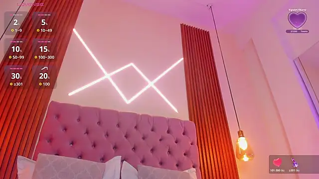 Czat XXX na żywo – Sophia_turneer