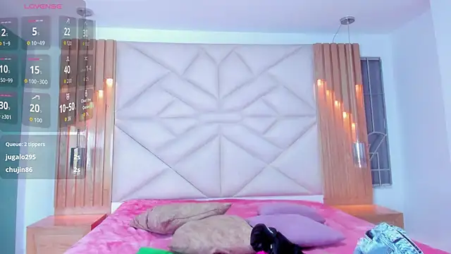 Sharit_honey Adlı Modelin Canlı XXX Sohbeti