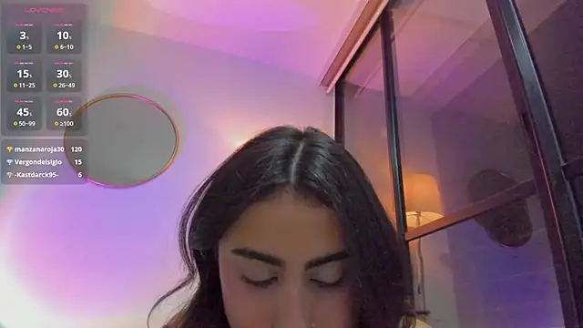 imsofia_dy's Live XXX Chat